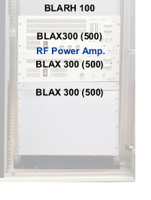 RF Power Amplifiers