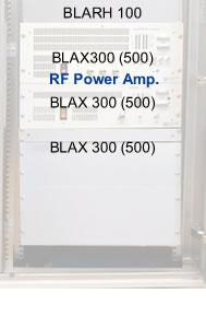 RF Power Amplifiers