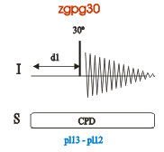 zgpg30