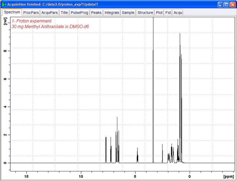 Processed Proton Spectrum