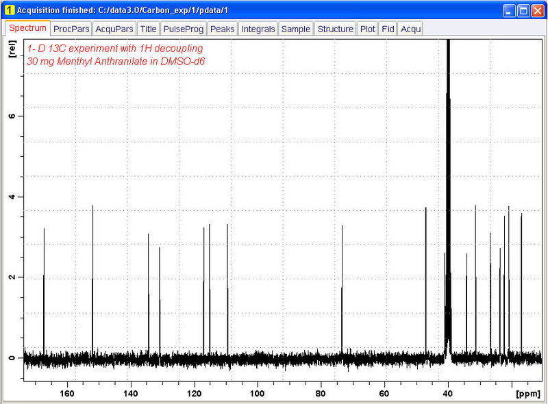 Obtaining the 13C Spectrum