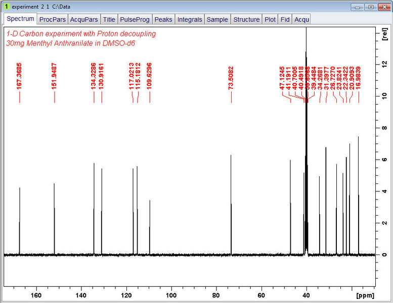 Peak Picking Spectrum