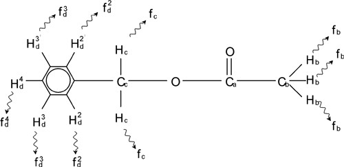 Benzylacetate