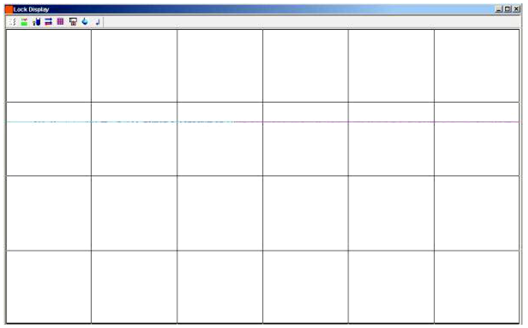 Lock Display After Locking the Sample