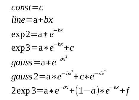 Curve fitting b: Minimizing chi-squared on Vimeo